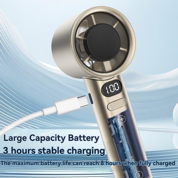 Rechargeable Fan M11 – Bladeless, Ultra-Quiet Portable Fan with LED Display & Type-C Fast Charging